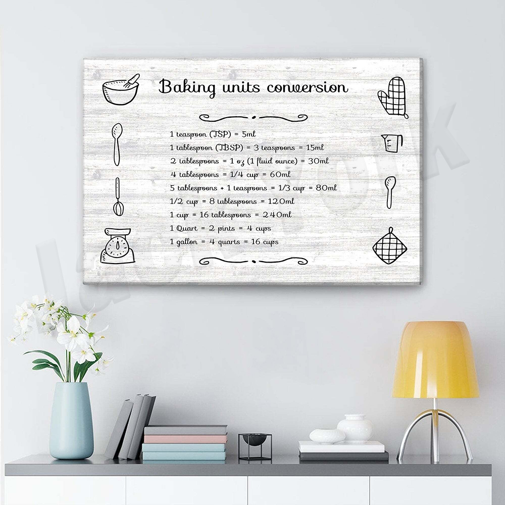 Kitchen Baking Wall Art - Wydruki do pieczenia, sztuka konwersji jednostek