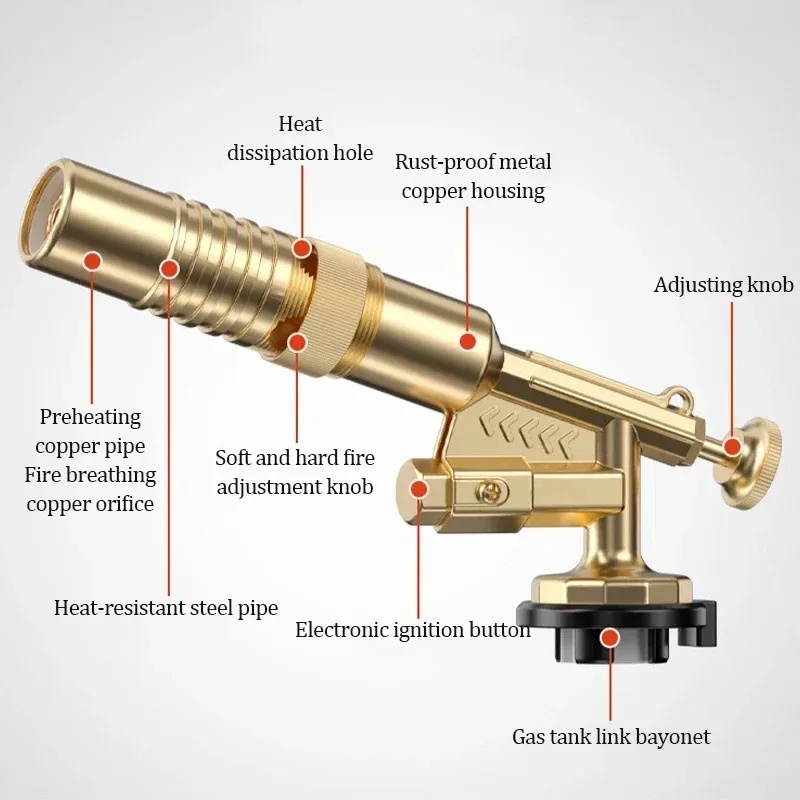 1 SZT. Palnik gazowy do grilla – Kitchen Baking Torch recenzja i cena