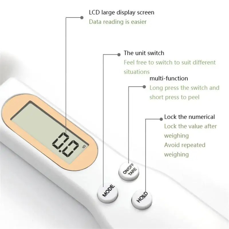 Elektroniczna łyżka kuchenna z – Kitchen Scale Precise recenzja i cena