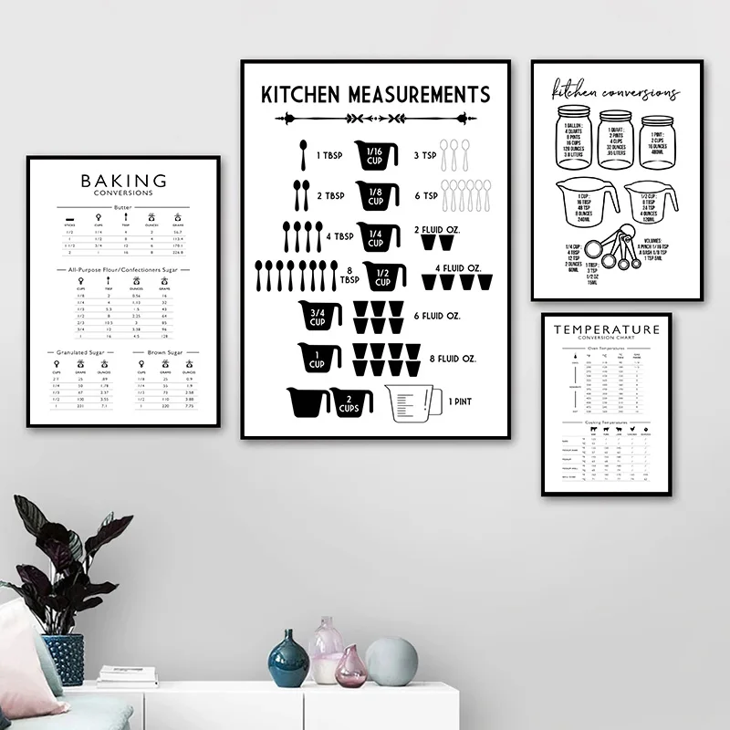 Minimalistyczne mierzenia kuch – Kitchen Baking Wall Art recenzja i cena